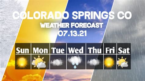 weather colorado springs hourly|colorado springs weather tonight.